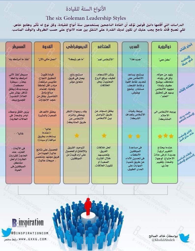 بندر المسند tweet media