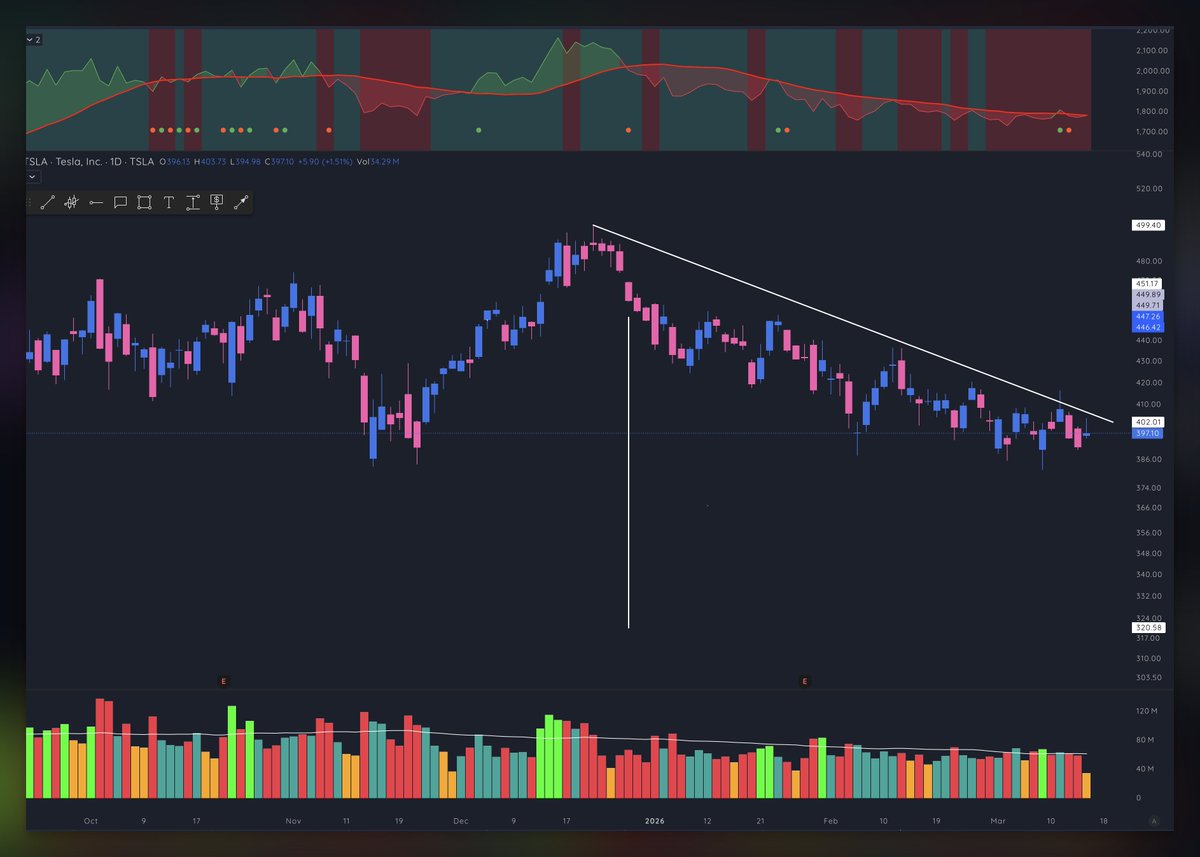 Ameet Rai tweet media