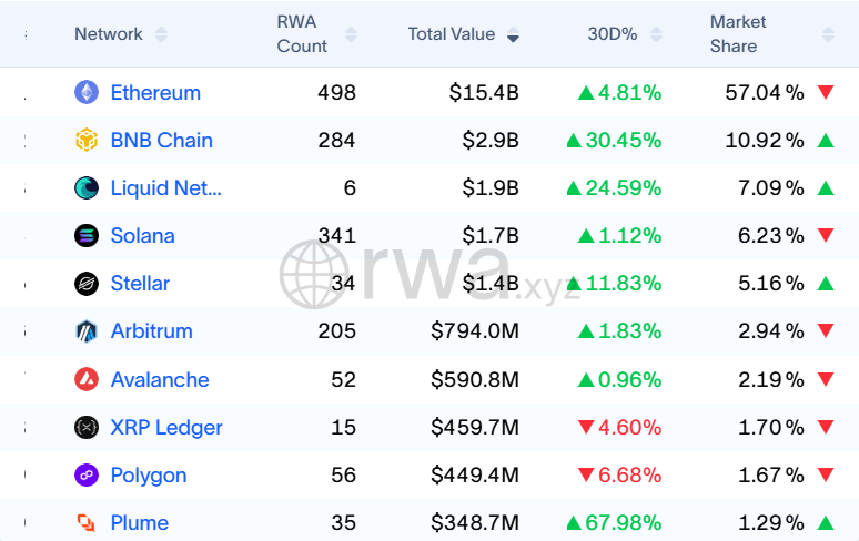 Gavin Lowther tweet media