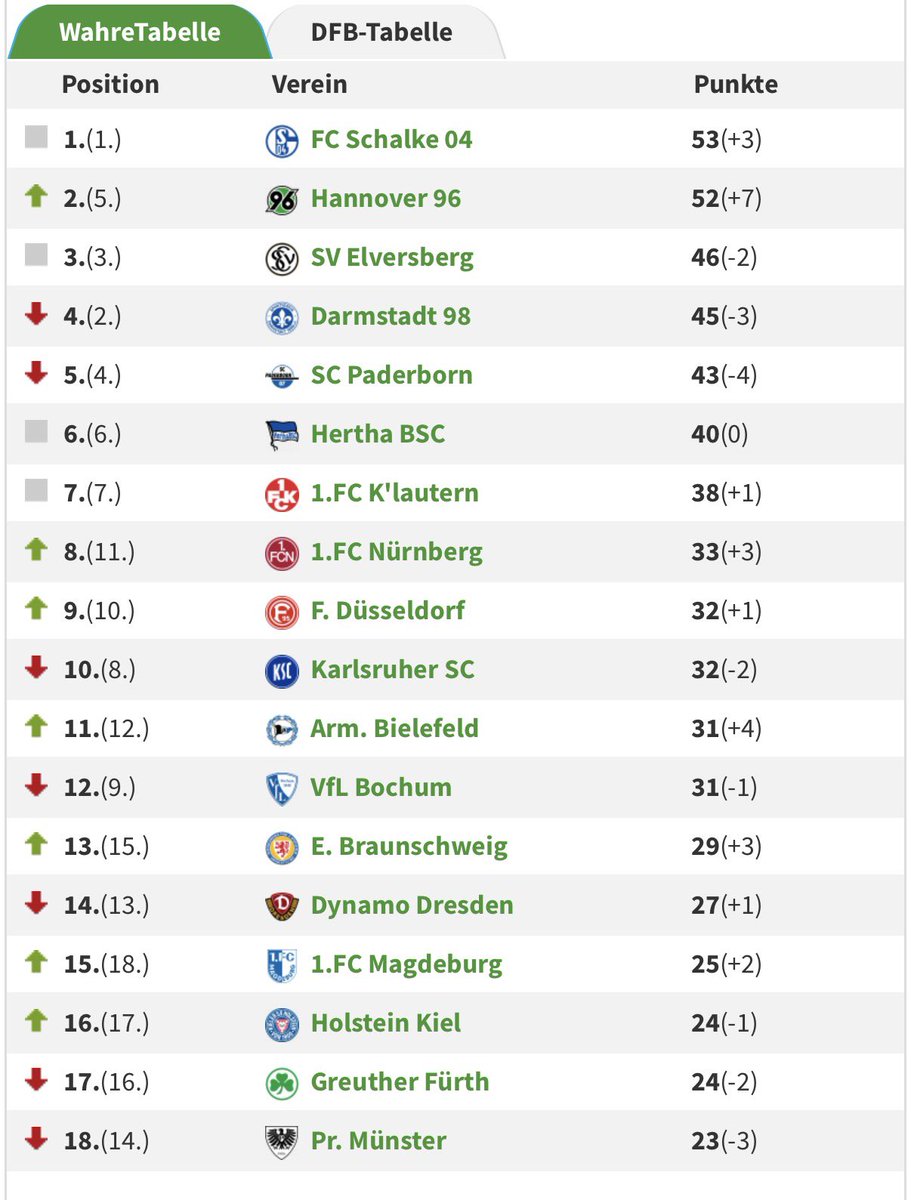 Wolf 🦦🦝 tweet media