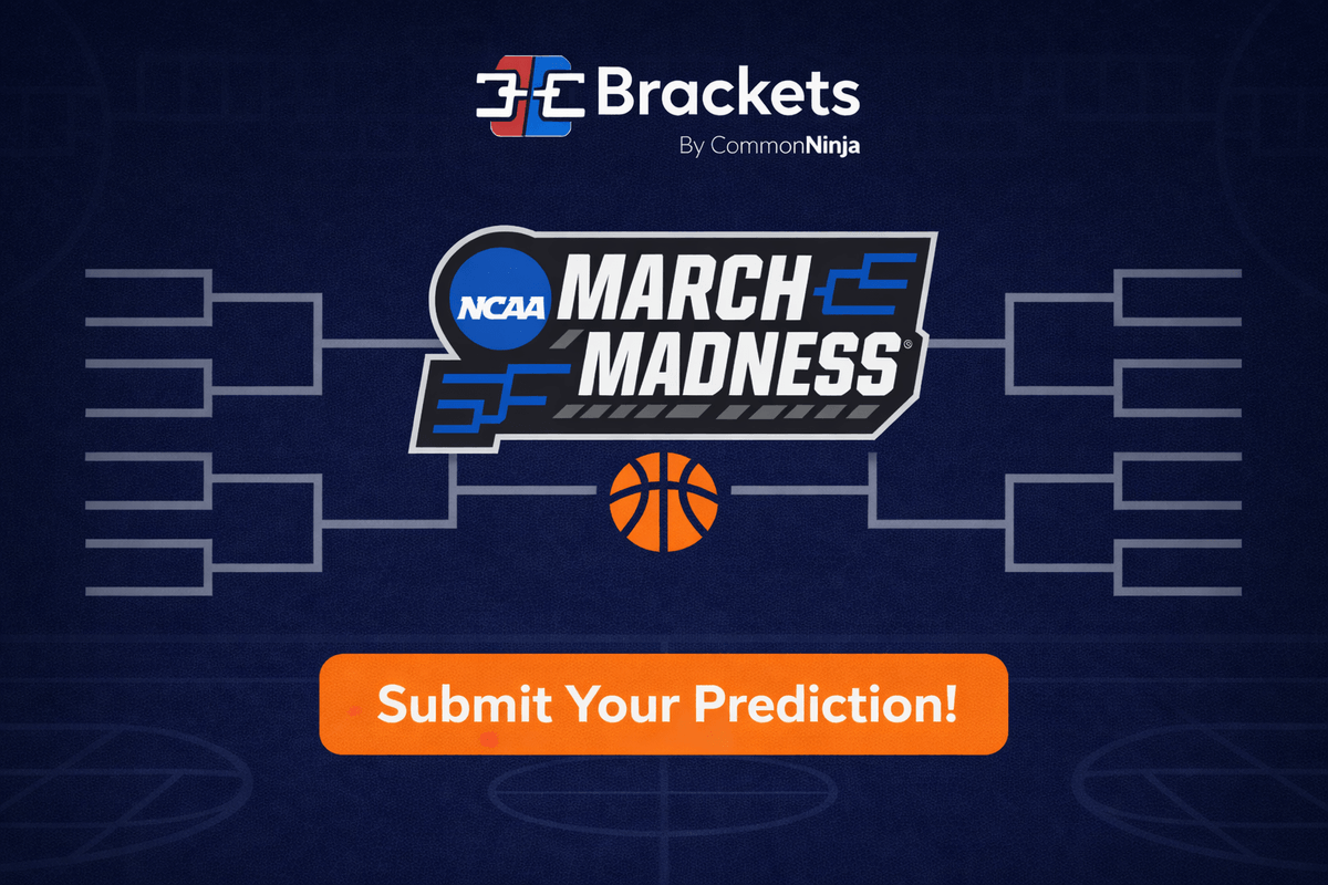 CommonNinja tweet media