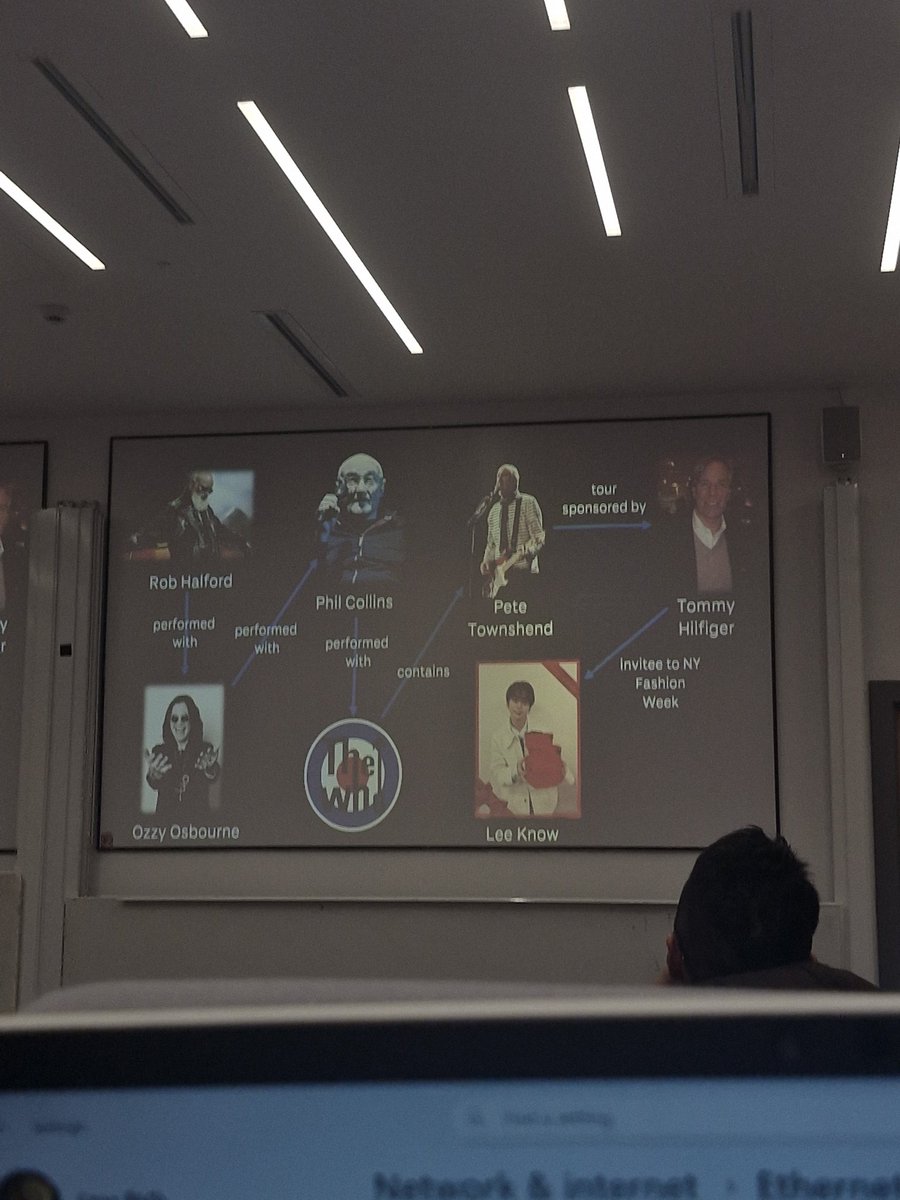 why is leeknow in my databases lecture