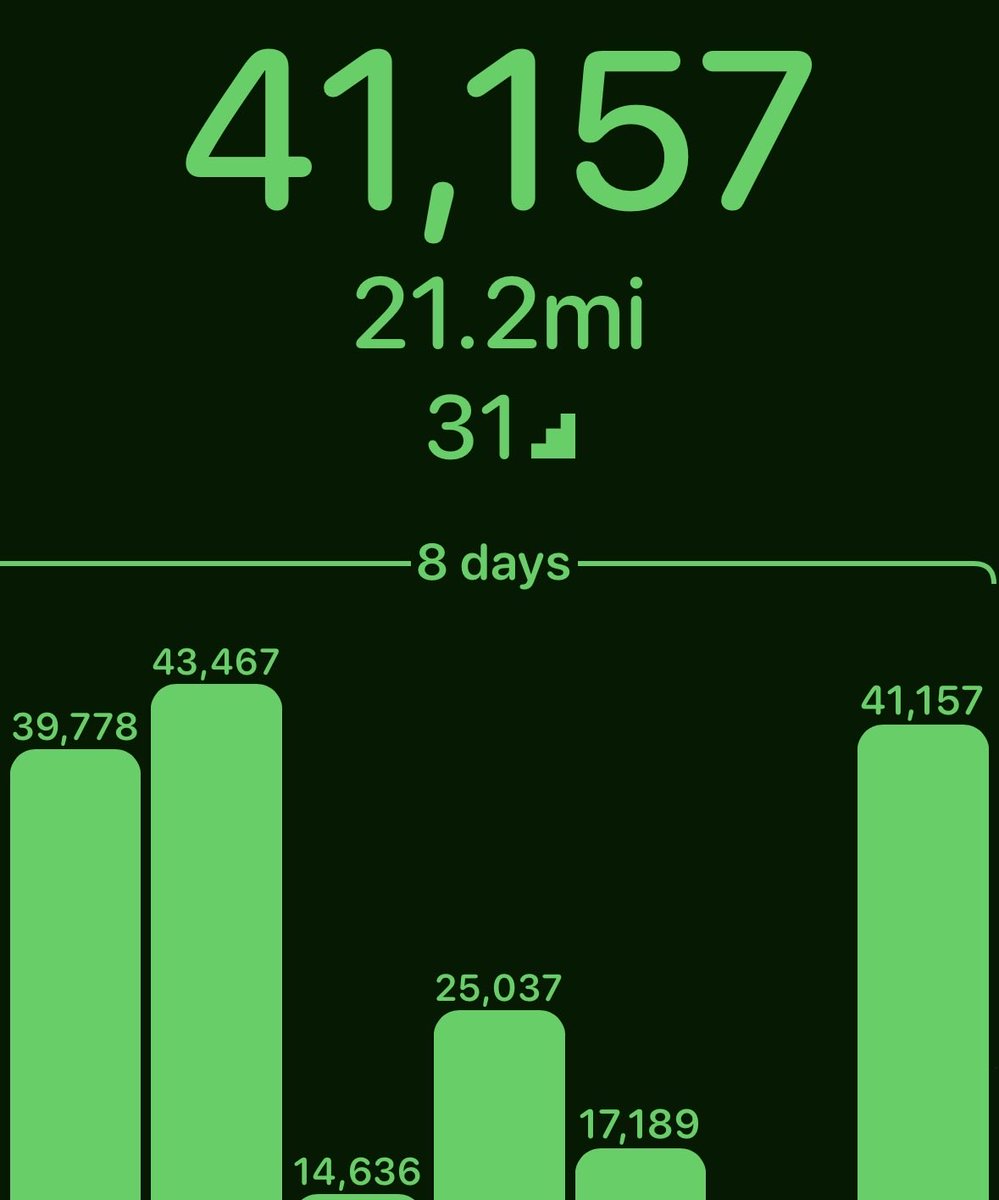 Is Mise Mícheál tweet media