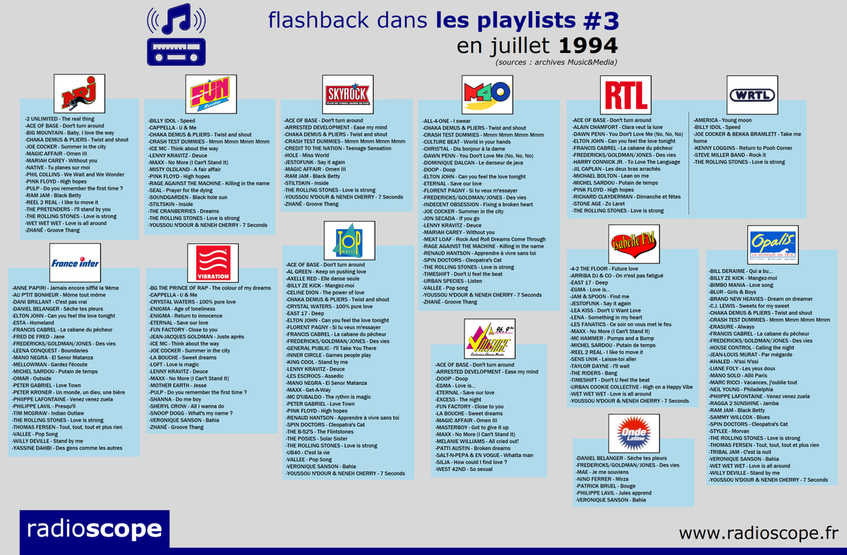 RadioScope tweet media