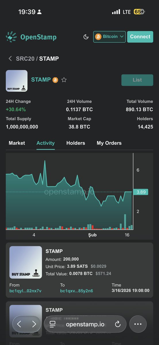 THEwizARD.btc tweet media