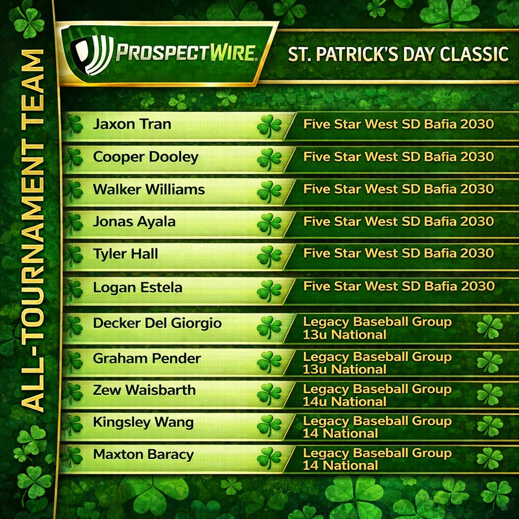 PW NextGen tweet media