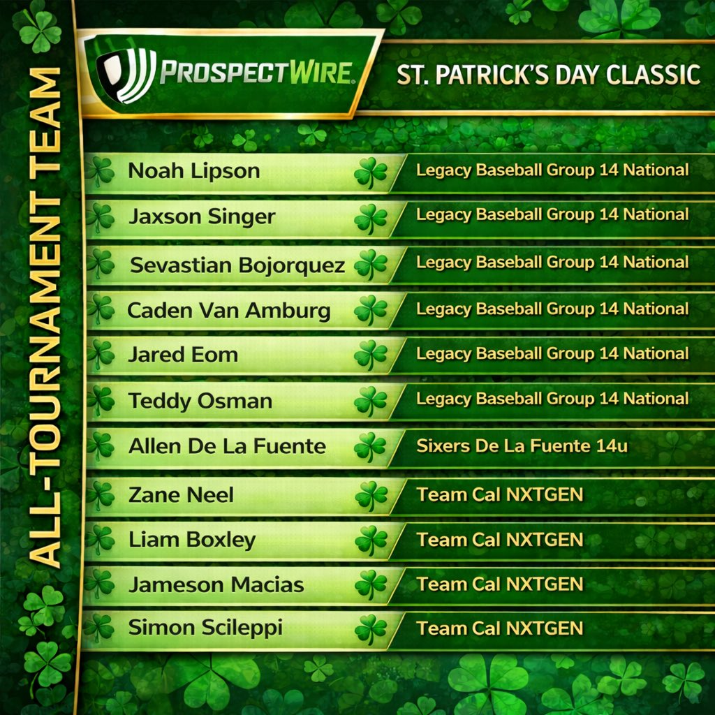 PW NextGen tweet media