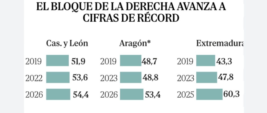 Vayanata tweet media