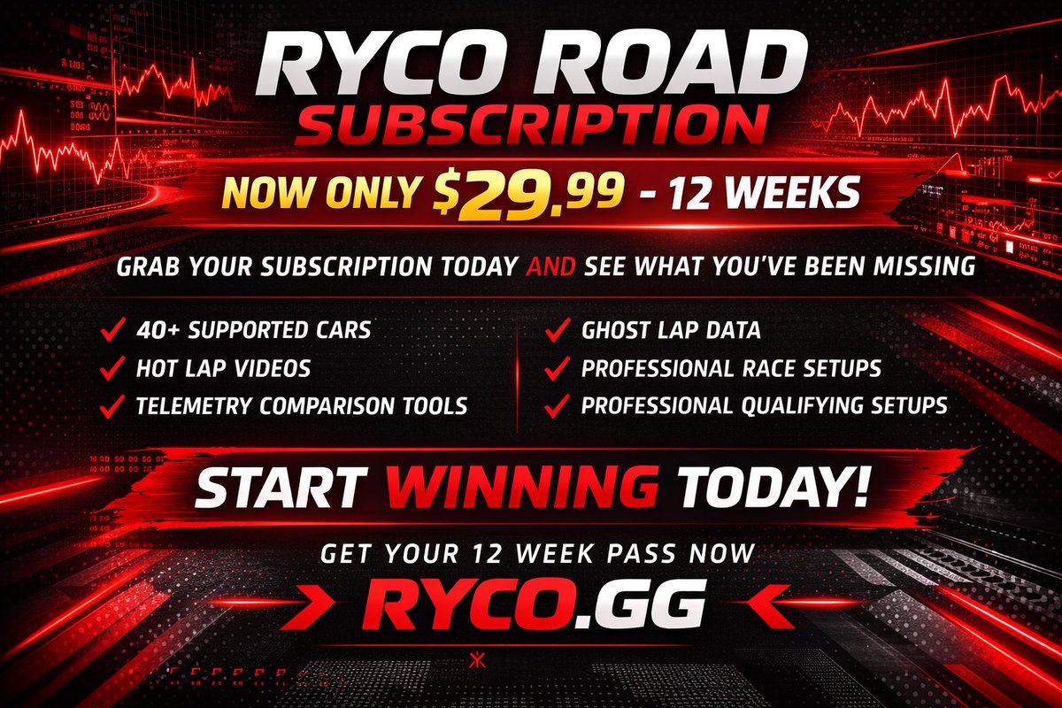 RYCO Performance tweet media