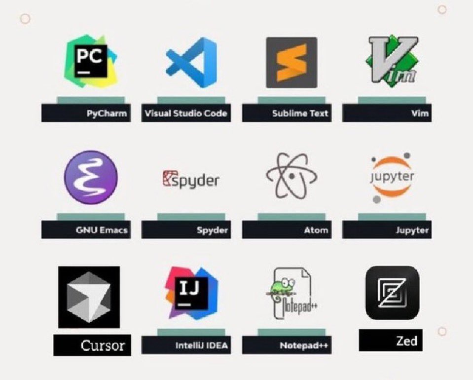Dev NŲEL tweet media