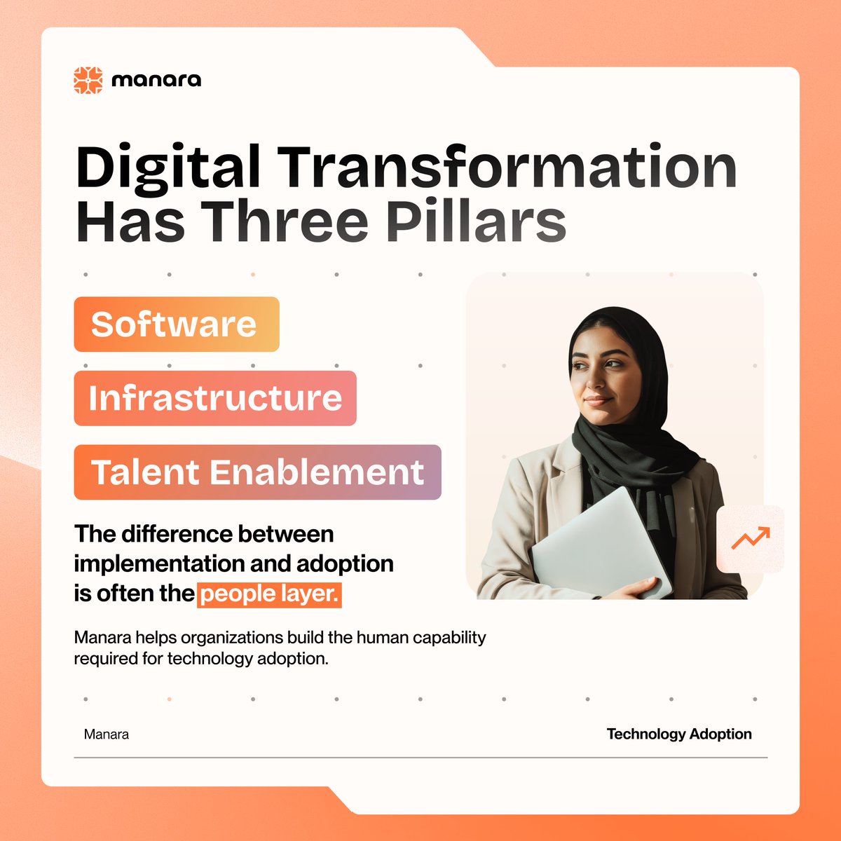 TeamManara's tweet photo. Digital transformation isn’t only about infrastructure and software.

Long-term success depends on something else:
• Talent readiness
• User enablement
• Real adoption

Technology alone doesn’t transform organizations.

People do✅️

That’s why talent enablement is a strategic layer of digital transformation.
At Manara, we help organizations activate that layer.

#AI #DigitalTransformation #TalentDevelopment #FutureOfWork #Manara