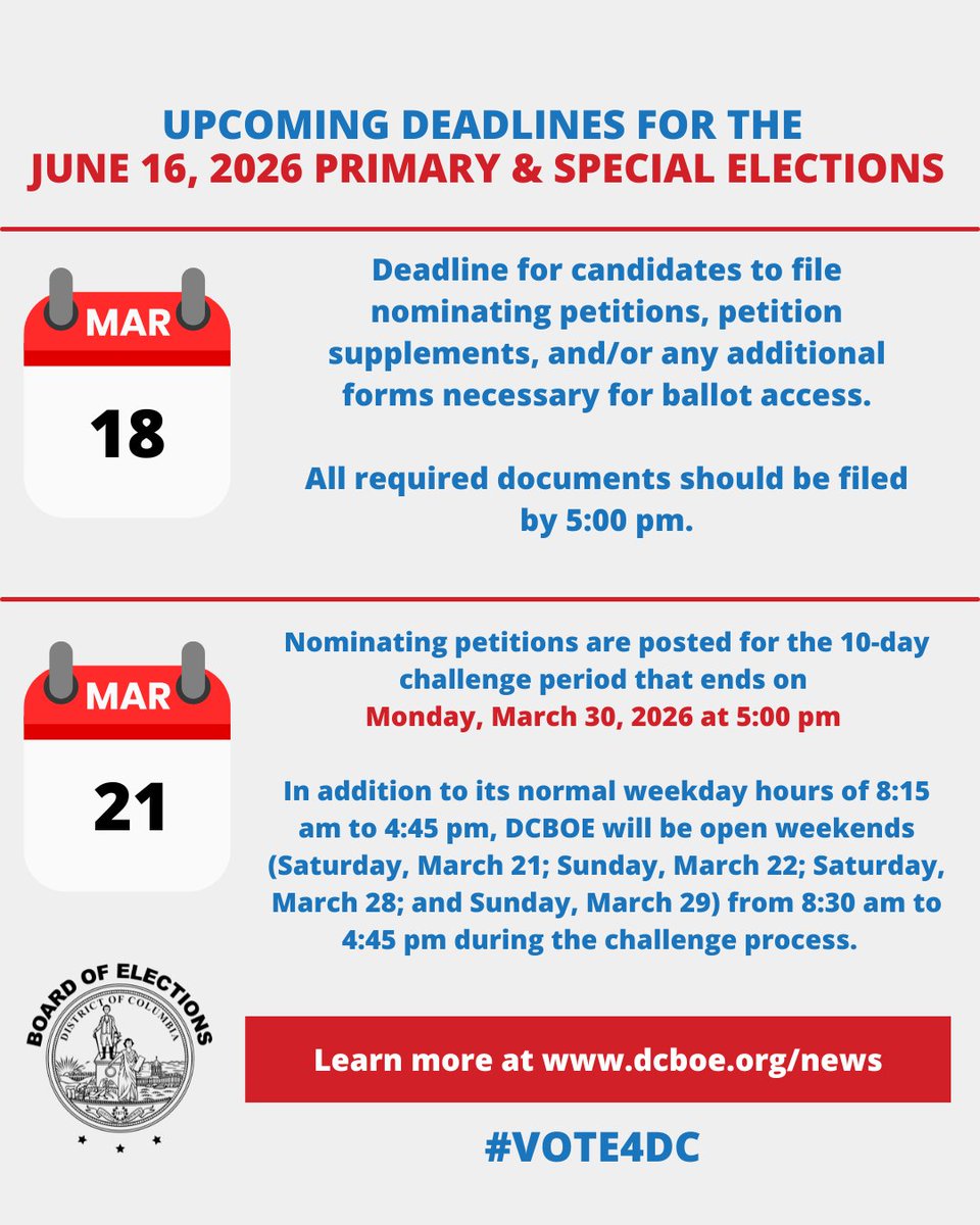 DC Board of Elections tweet media