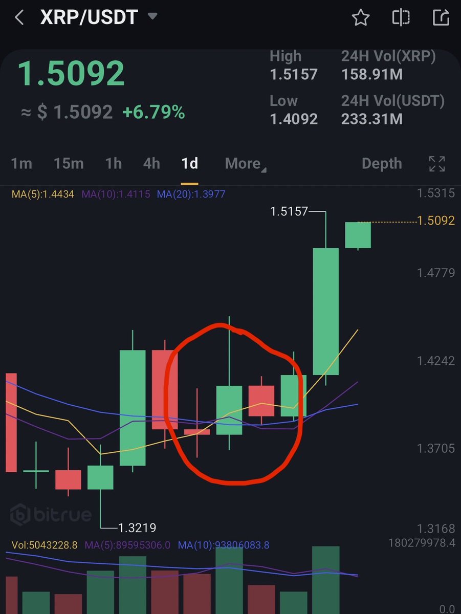 XmemeQue tweet media