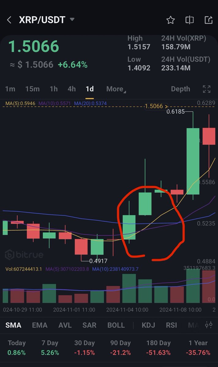 XmemeQue tweet media