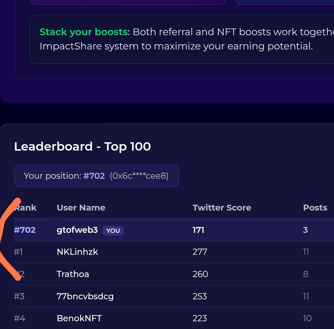 gt🔮🌊 tweet media