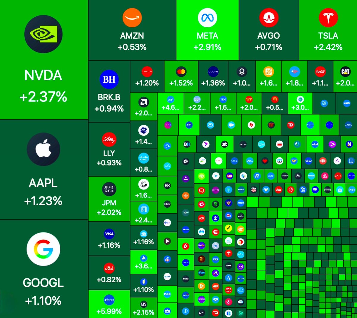 CryptoSeaway tweet media