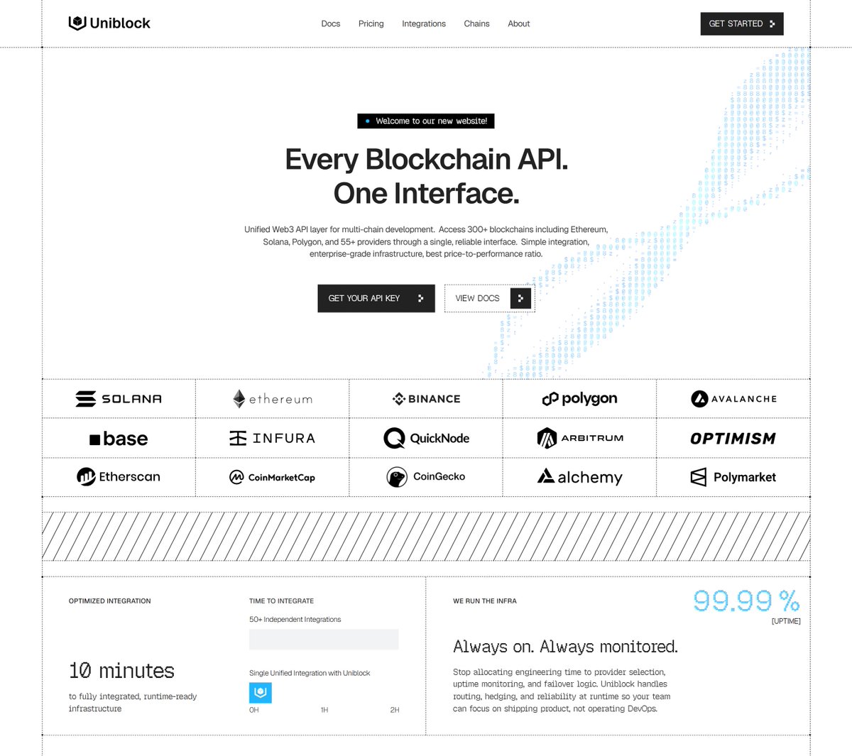 Uniblock tweet media