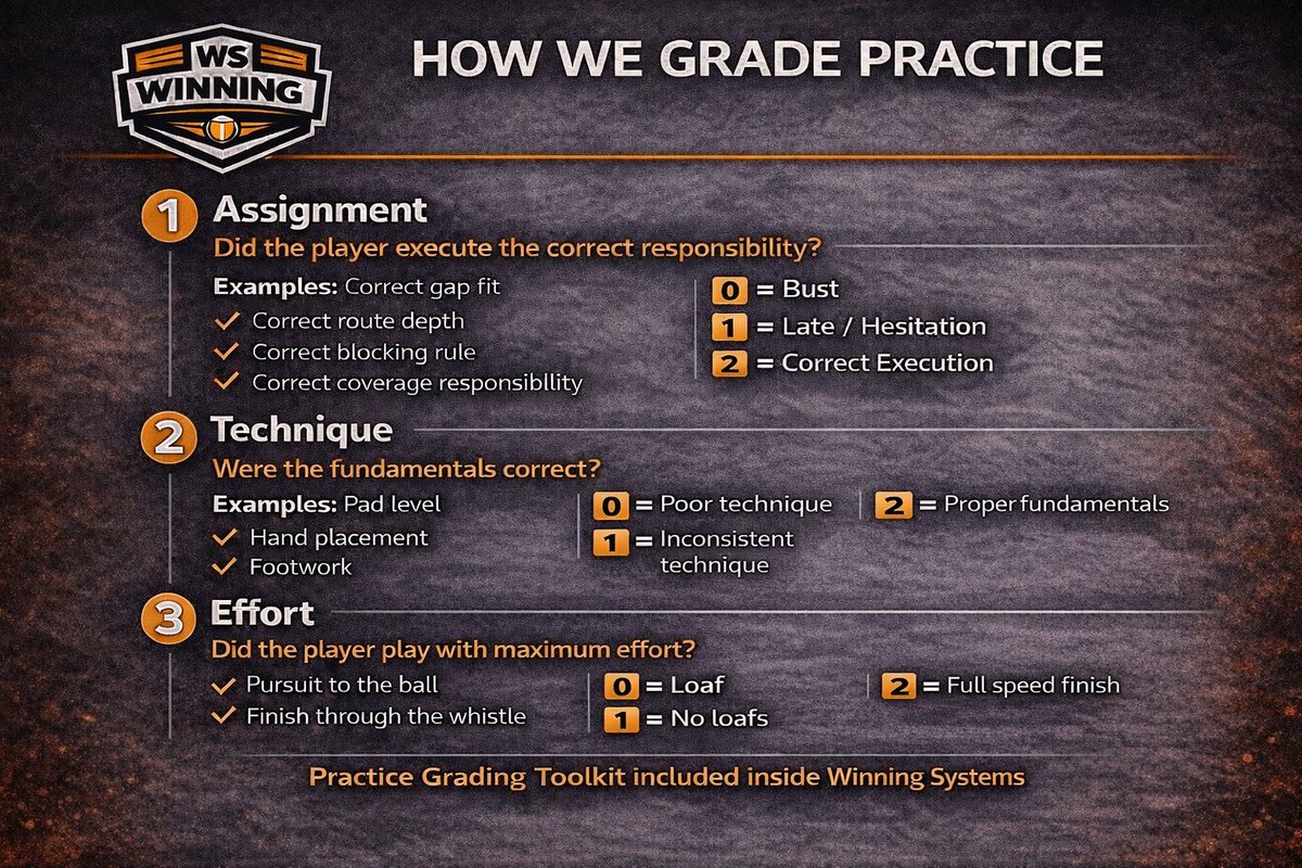 WinningSystem tweet media