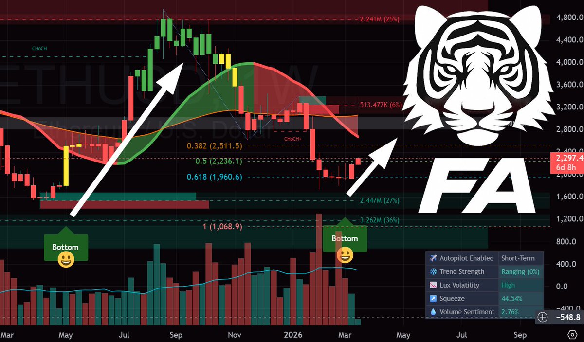 Flextiger tweet media