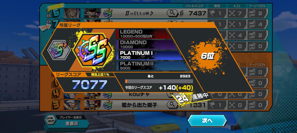 ユルノア tweet media