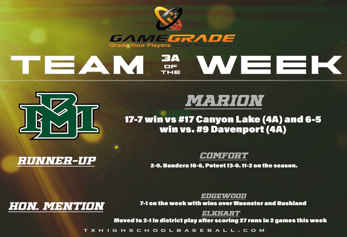 3ATxHsBaseball tweet media