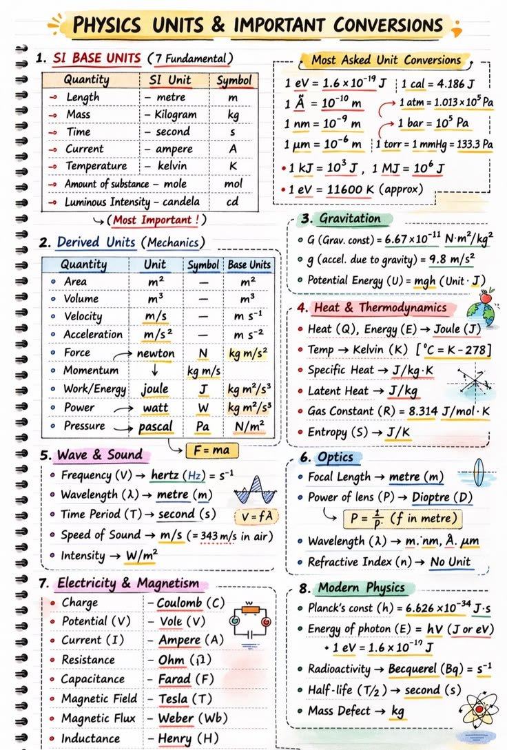 Code Geek tweet media