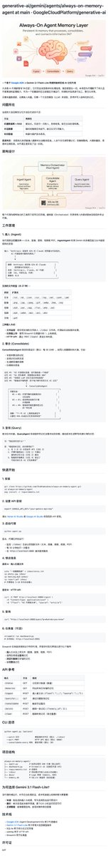 lcomplete tweet media