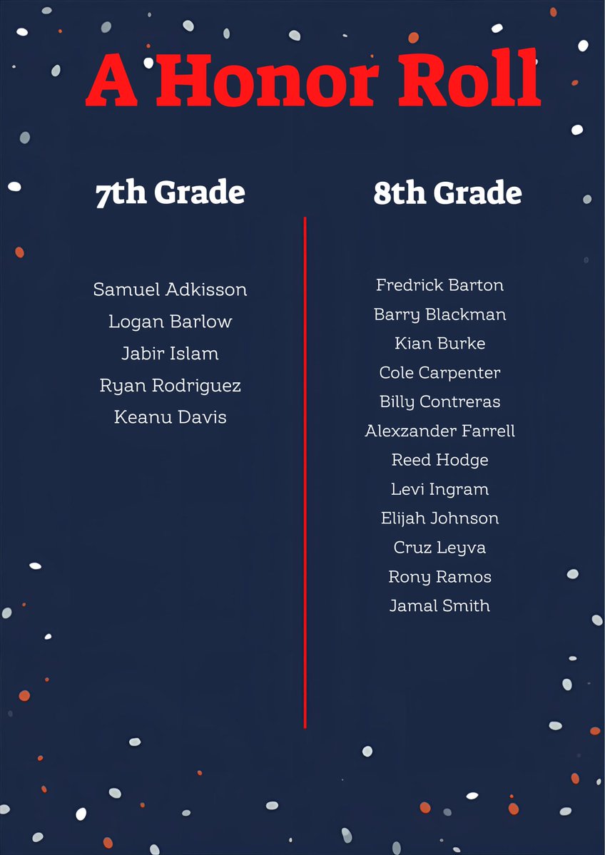 Bettye Myers MS Boys Athletics tweet media