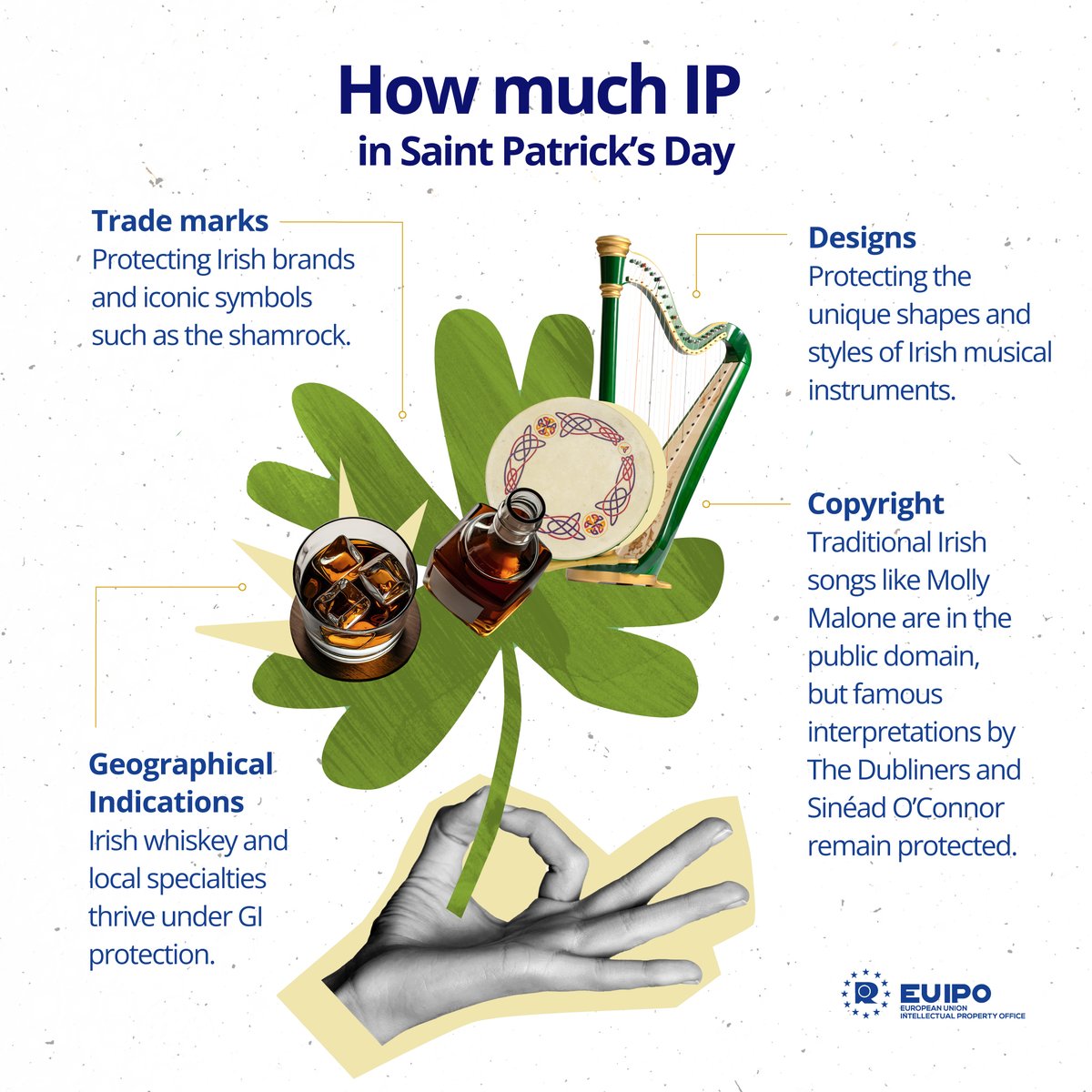 European Union Intellectual Property Office tweet media