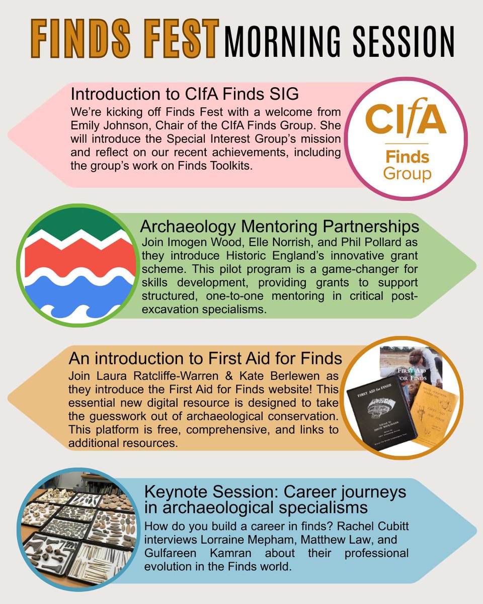 CIfA Finds Group: Artefacts Conservation Ecofacts tweet media