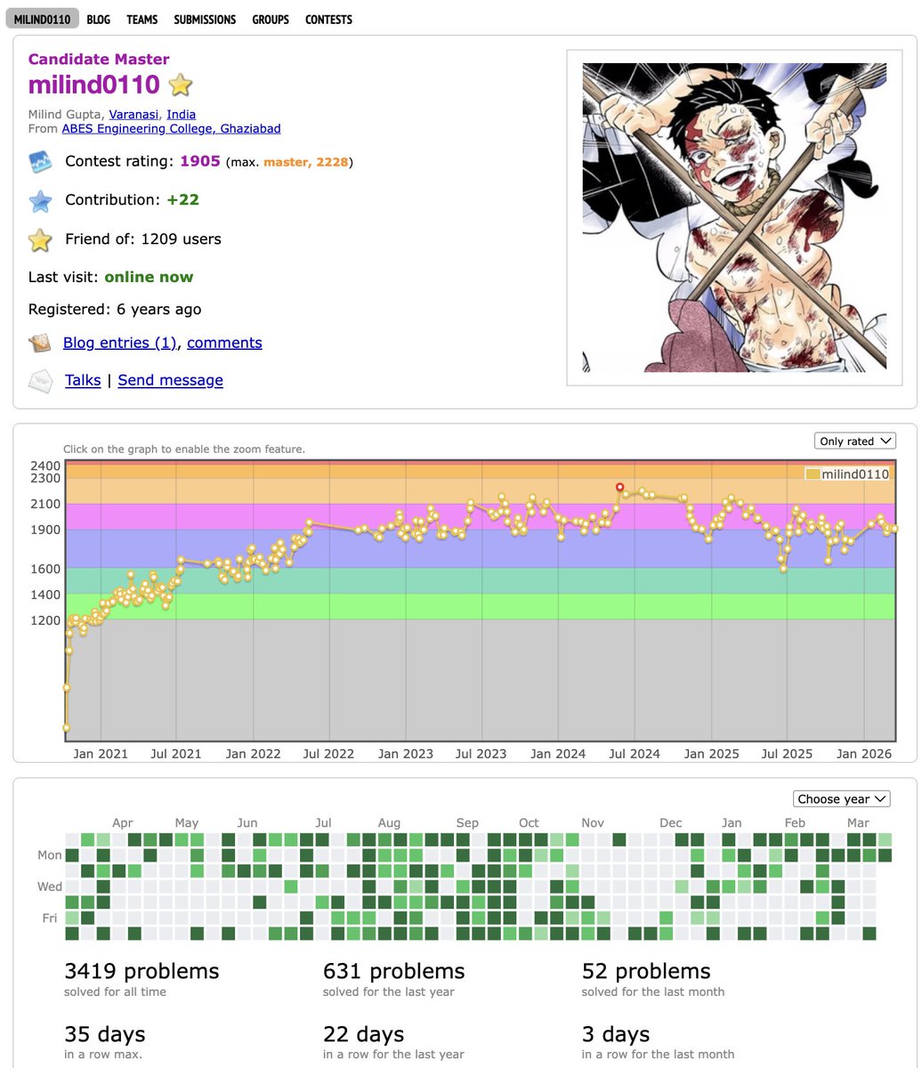 Master Muskan tweet media