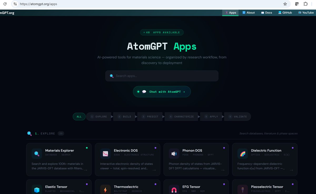 dr_k_choudhary's tweet photo. #Reproducibility should be uncompromised. 120+ papers, all with open code, data, notebooks, and web apps. #AI tools like Claude Code make it easier than ever. ~50 apps live on #AtomGPT App Store. DM me to host yours. https://t.co/RWtfM4hRuI https://t.co/oVDXwQhwqu