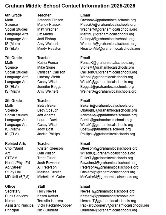 Graham Middle School tweet media