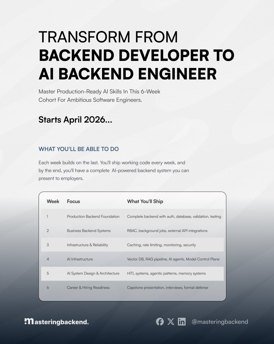 Mastering Backend tweet media