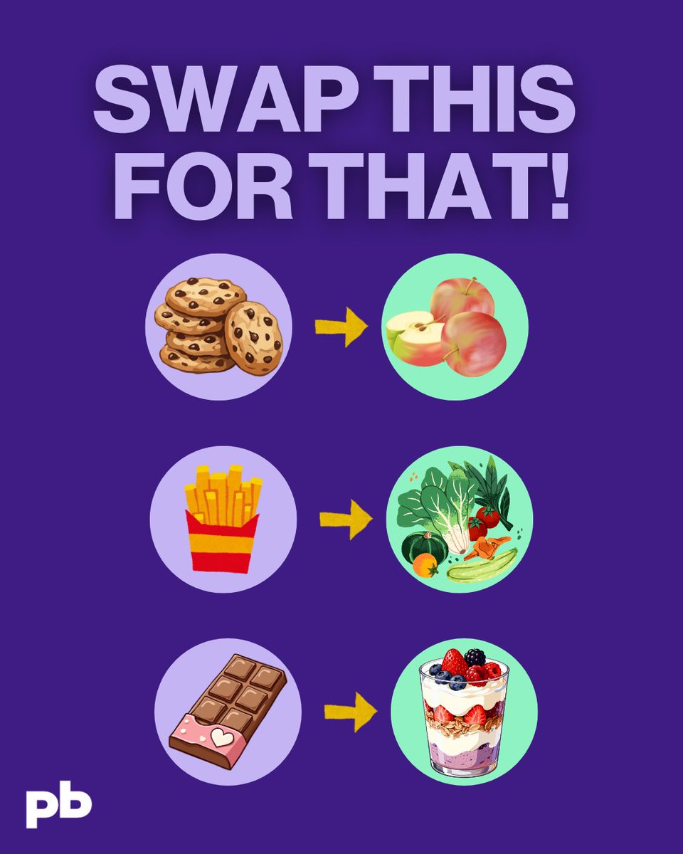 Pennington Biomedical Research Center tweet media