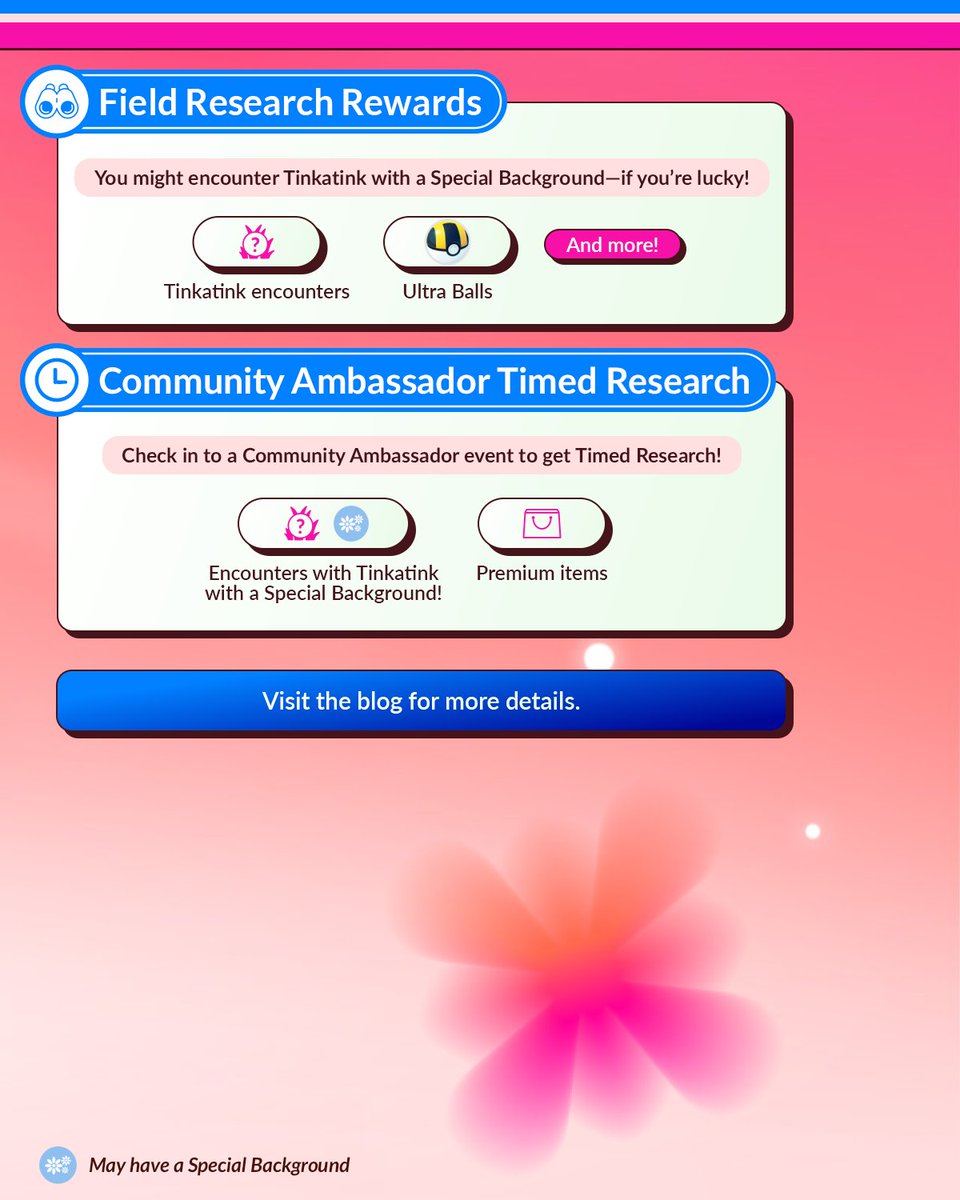 Pokémon GO tweet media