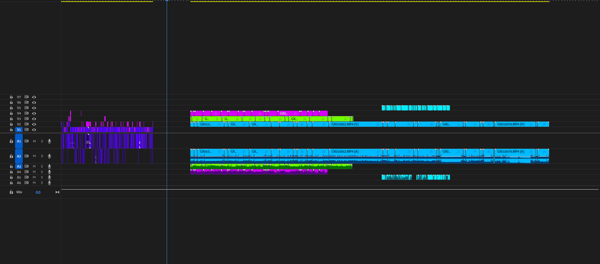 Sumit | Video Editor tweet media