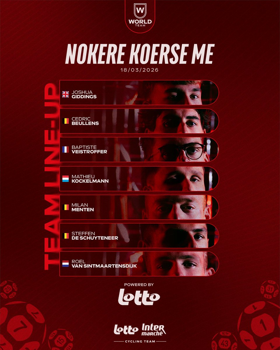 Lotto-Intermarché tweet media