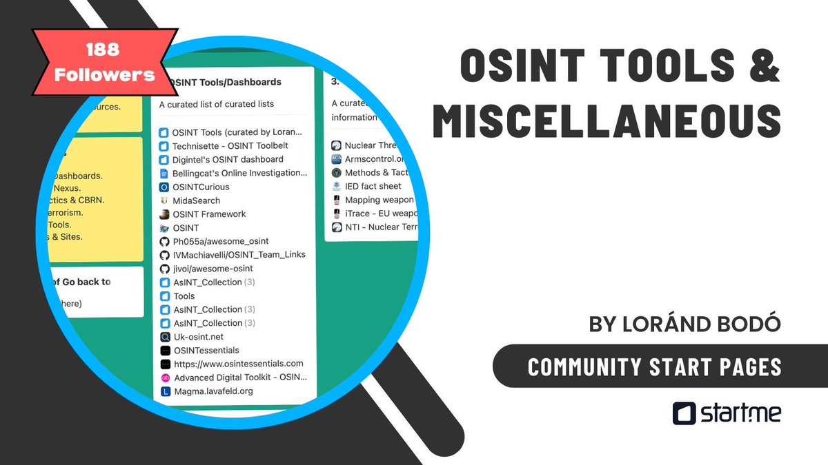 Start.me tweet media