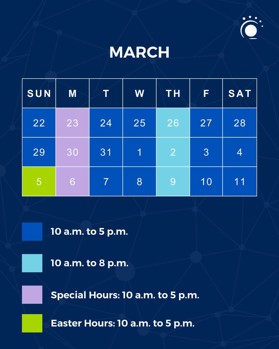 Great Lakes Science Center tweet media