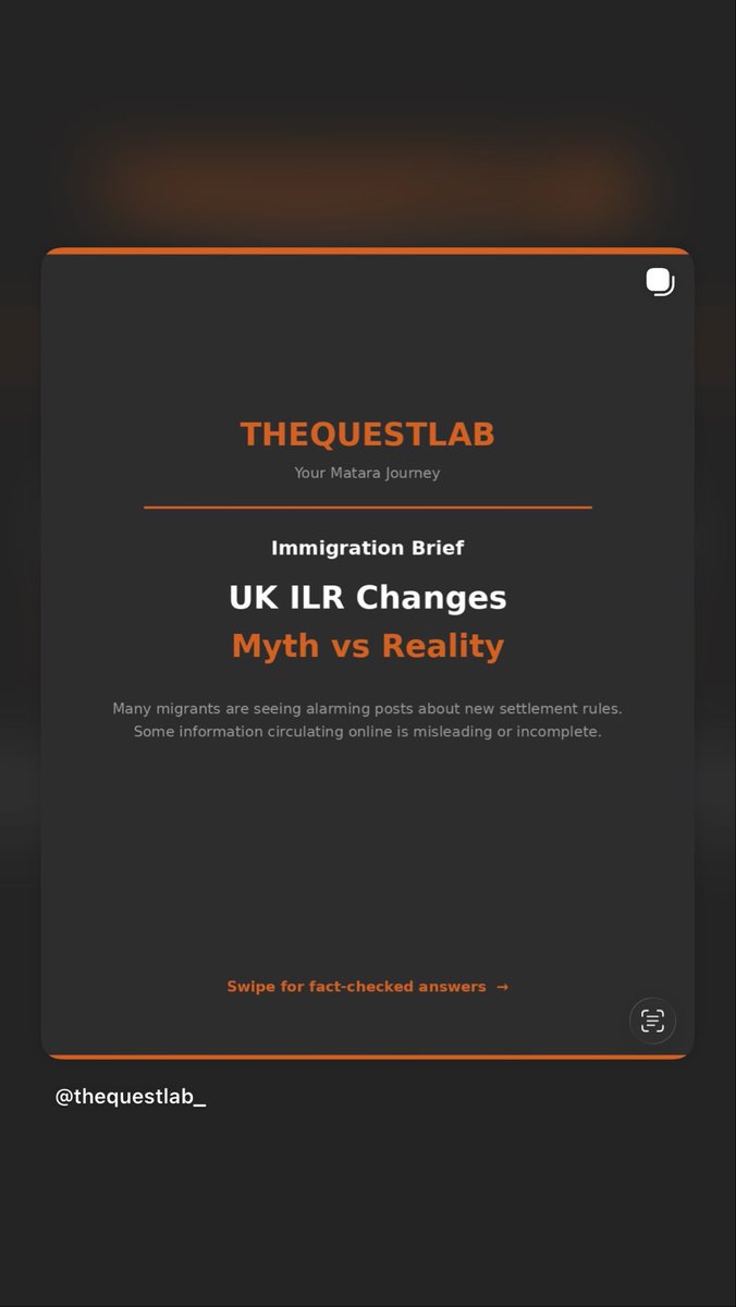 The QuestLab tweet media