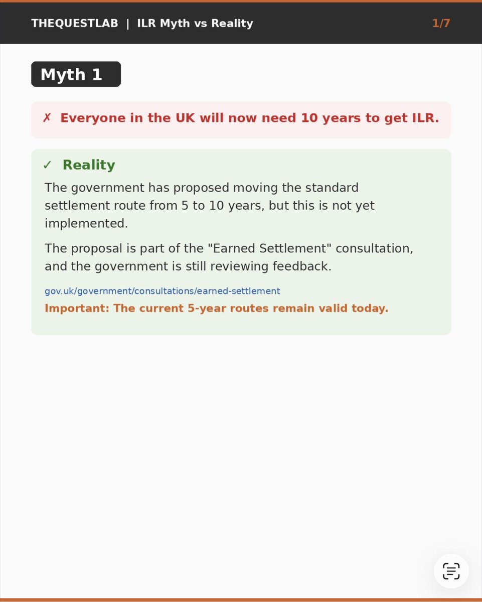 The QuestLab tweet media