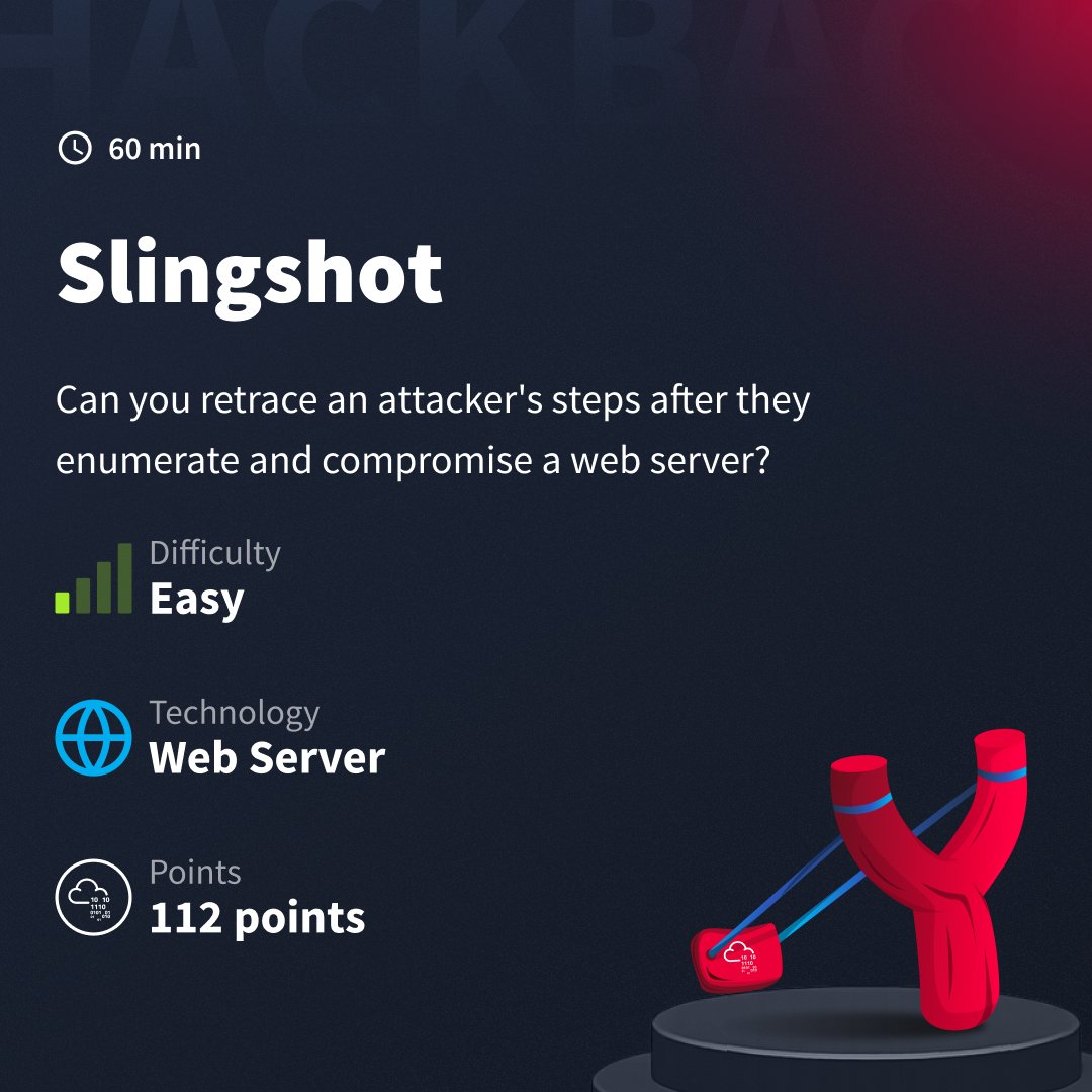 TryHackMe tweet media