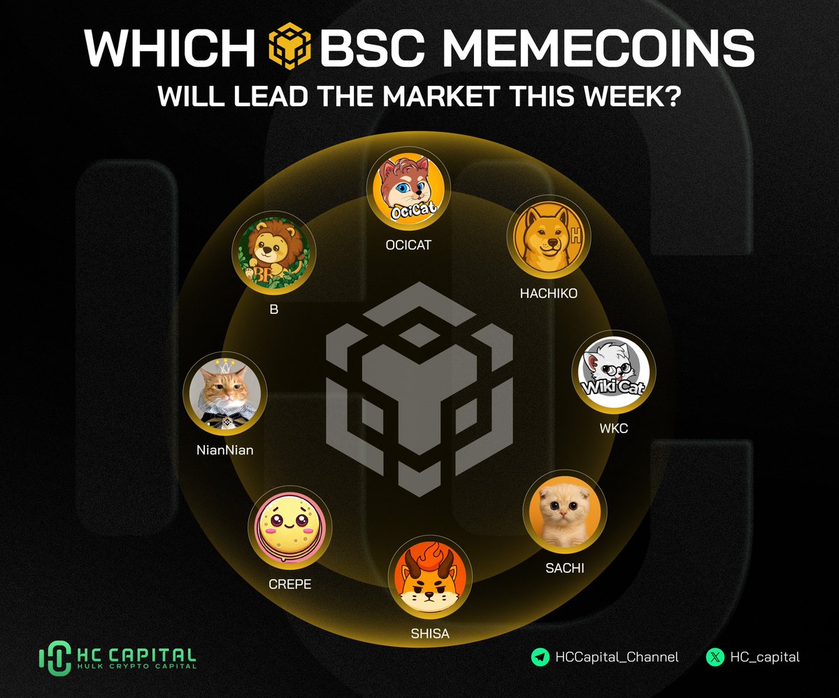 HC Capital tweet media