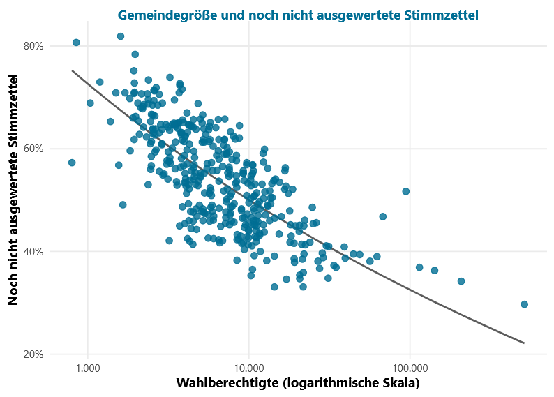 Christian Stecker tweet media