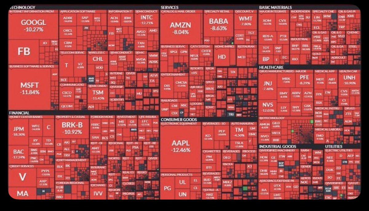 Funancialism tweet media