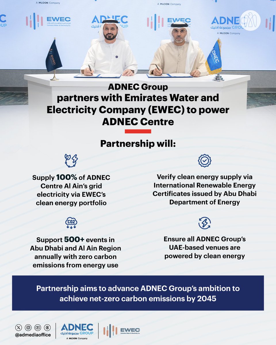 مكتب أبوظبي الإعلامي tweet media