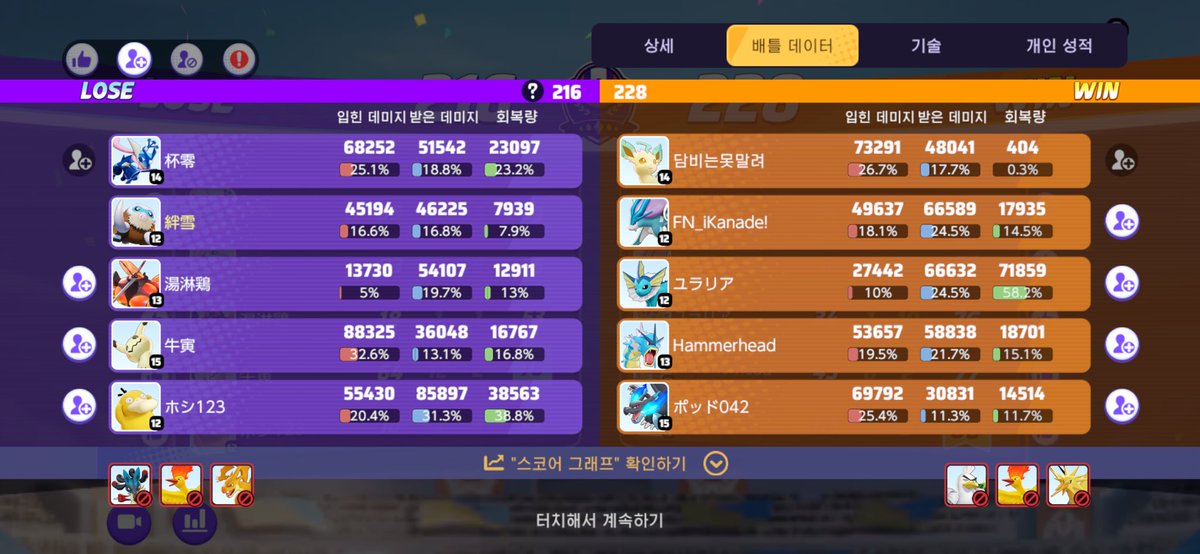 장난하냐 모기새기야?