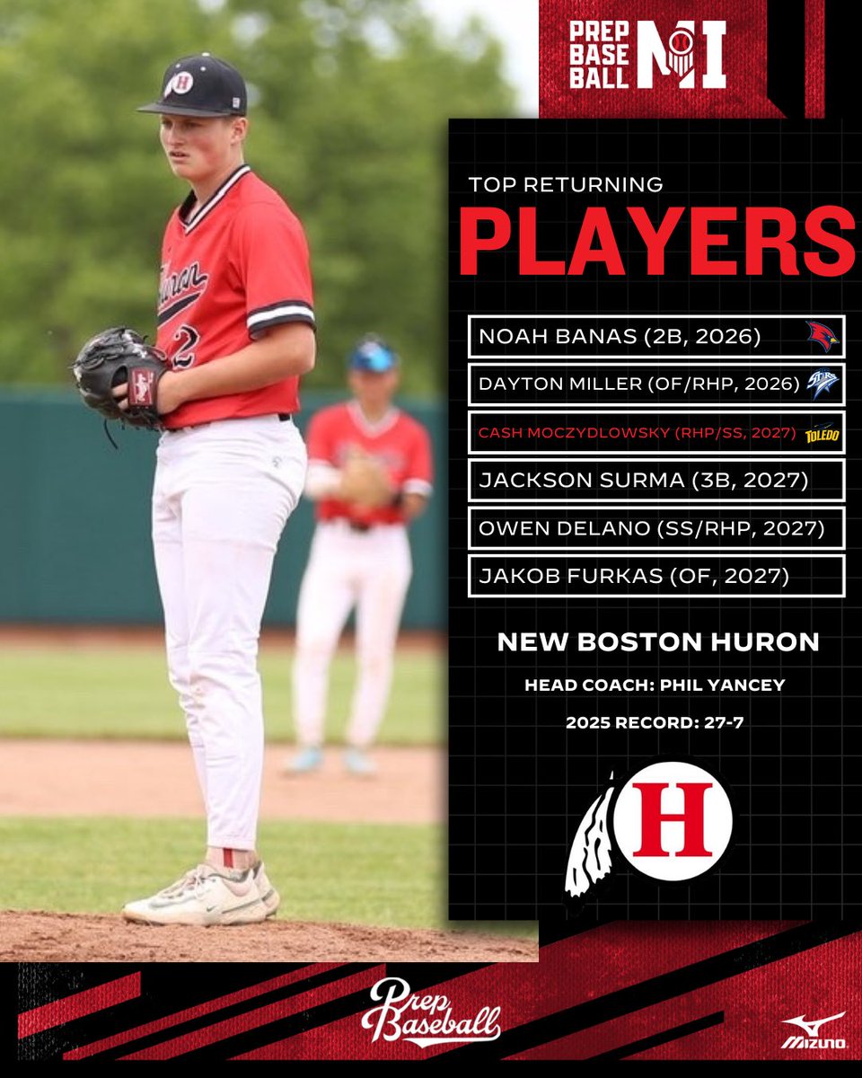 Prep Baseball Michigan tweet media