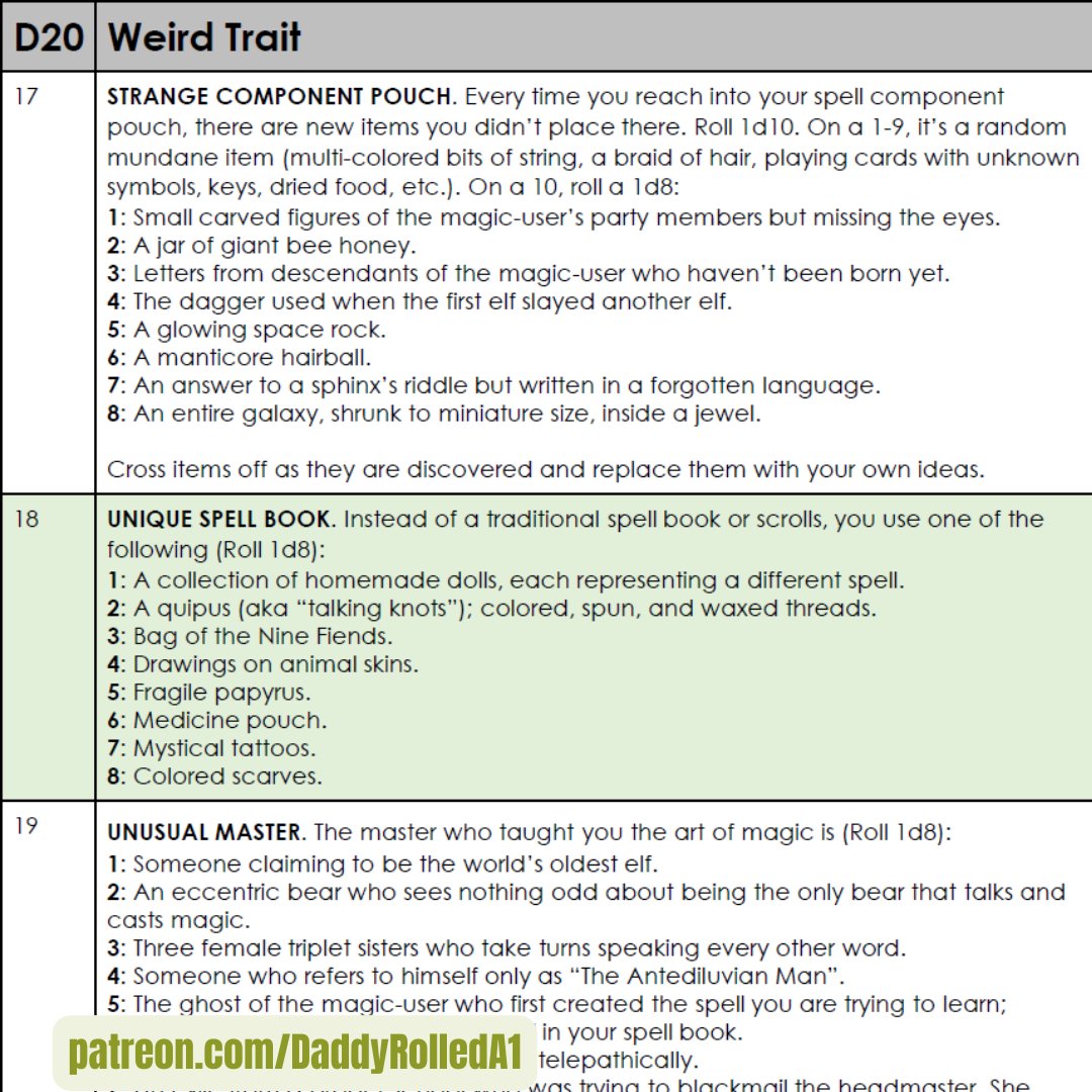 Daddy Rolled a 1 tweet media